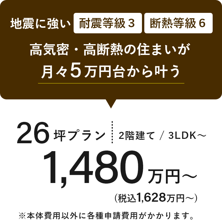 地震に強い耐震等級３断熱等級６ 高気密・高断熱の住まいが月々5万円台から叶う26坪プラン 2階建て / 3LDK～ 1,480万円～ (税込1,628万円～)※本体費用以外に各種申請費用がかかります。